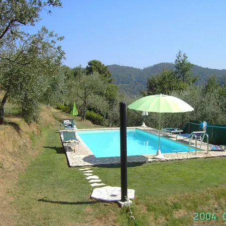 Nyaraló Rustico Lo Scarpone *